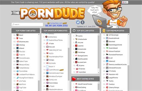 the porn dude|The Porn Dude – Top Porn Sites List [2024 VERSION]